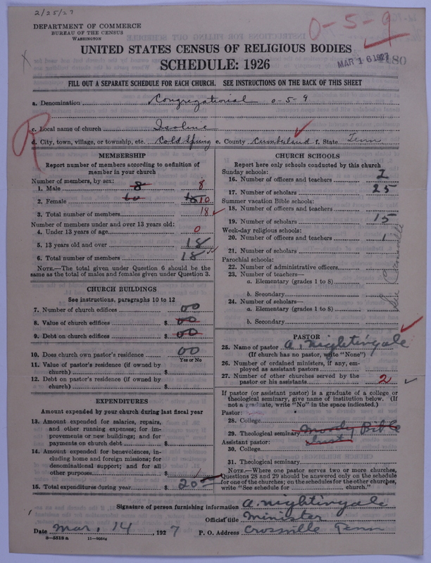 Scan of Congregational Churches: 4180