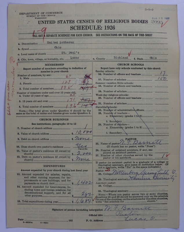 Scan of United Lutheran Church in America: 2095