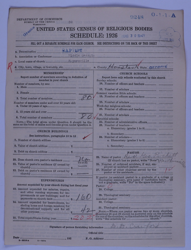 Scan of Negro Baptists: 9248