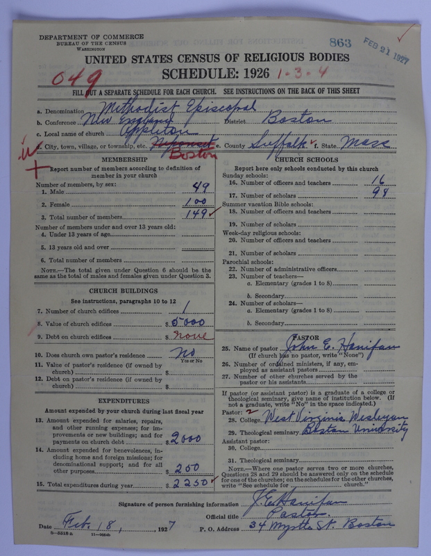 Scan of Methodist Episcopal Church: 863
