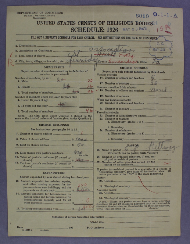 Scan of Negro Baptists: 6010