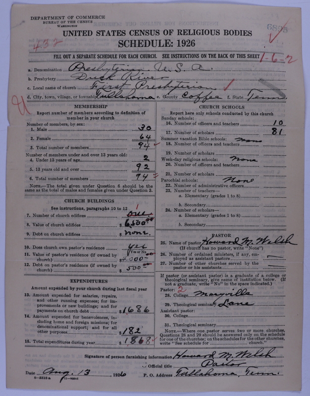 Scan of Presbyterian Church in the United States of America: 6895