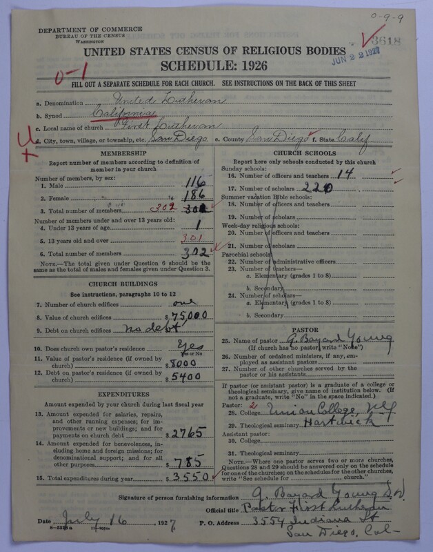 Scan of United Lutheran Church in America: 3618