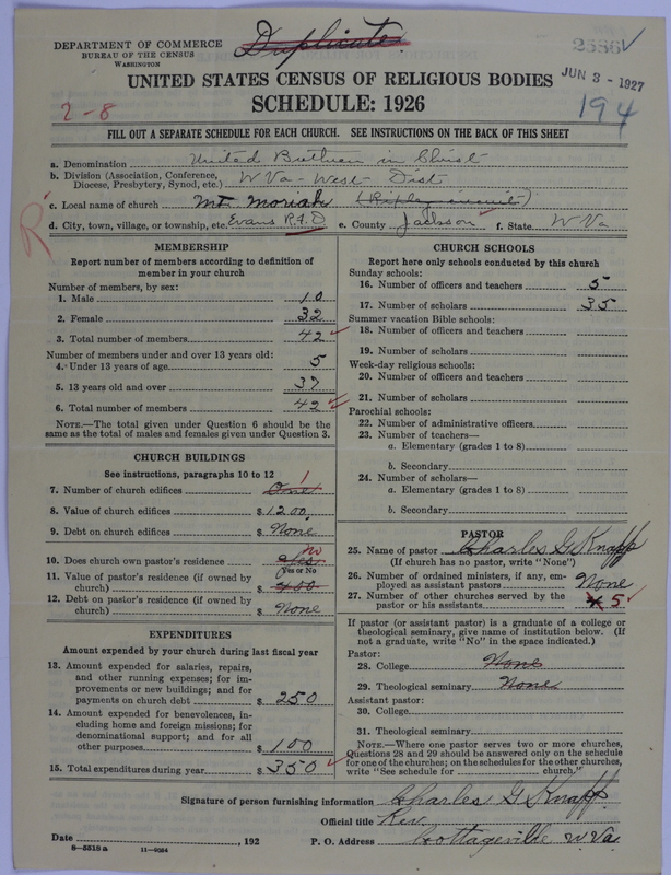 Scan of Church of the United Brethren in Christ: 2586