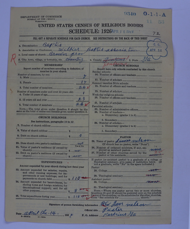 Scan of Negro Baptists: 9340
