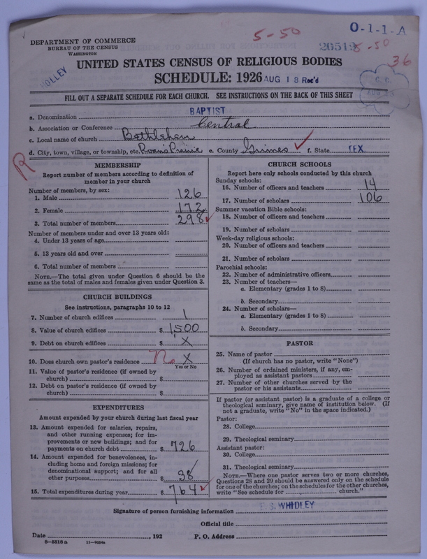 Scan of Negro Baptists: 20519