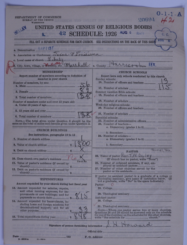 Scan of Negro Baptists: 20694