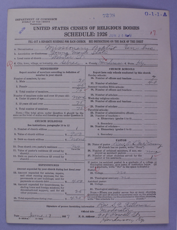Scan of Negro Baptists: 7298
