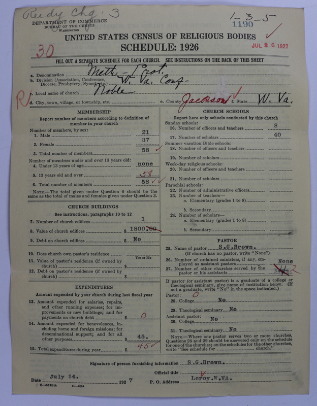 Scan of Methodist Protestant Church: 1190