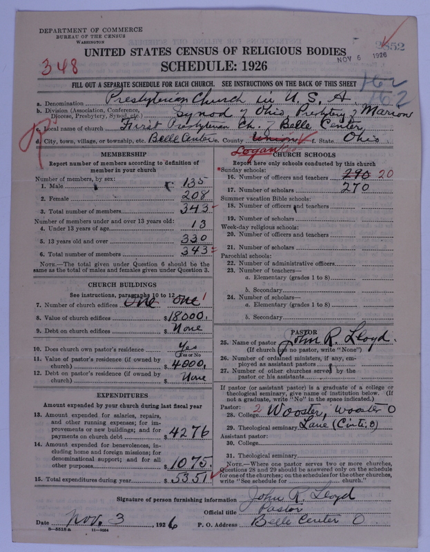 Scan of Presbyterian Church in the United States of America: 2852