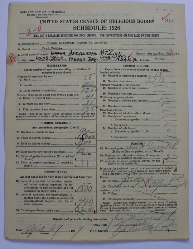 Scan of United Lutheran Church in America: 916