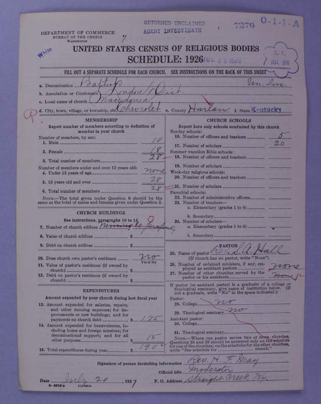 Scan of Negro Baptists: 7270