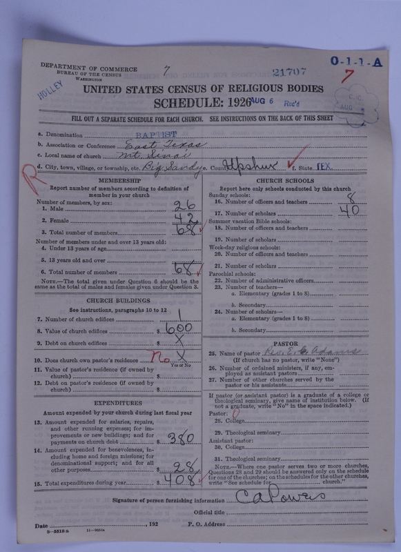 Scan of Negro Baptists: 21707