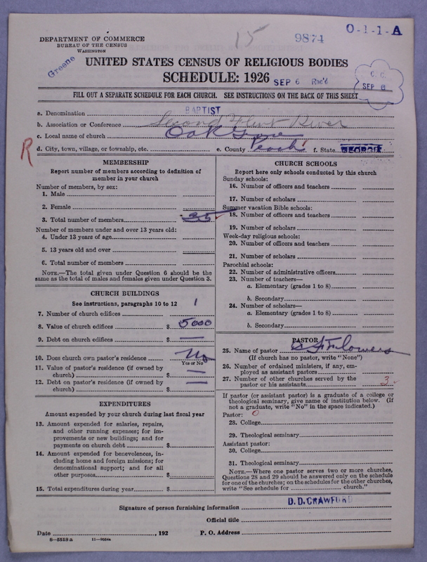 Scan of Negro Baptists: 9874