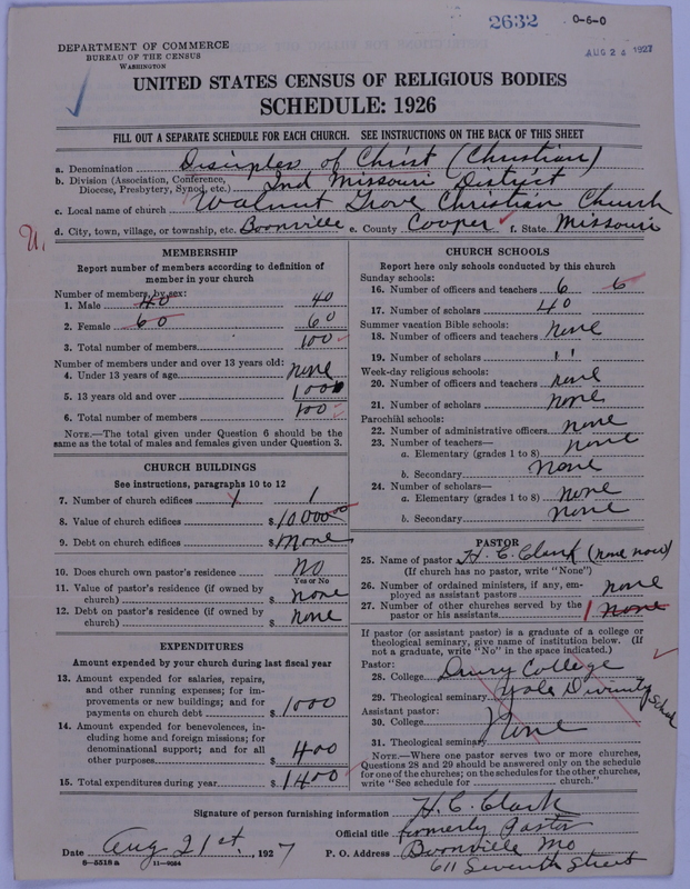 Scan of Disciples of Christ: 2632