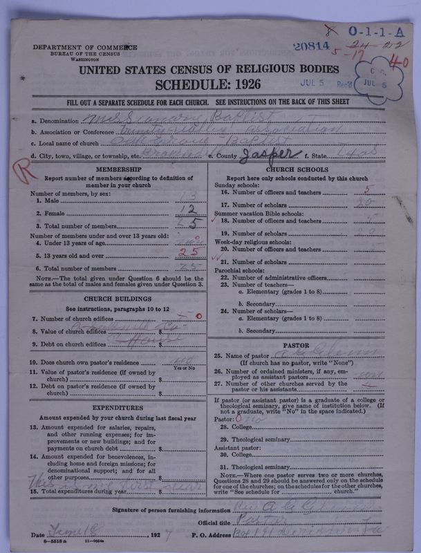 Scan of Negro Baptists: 20814