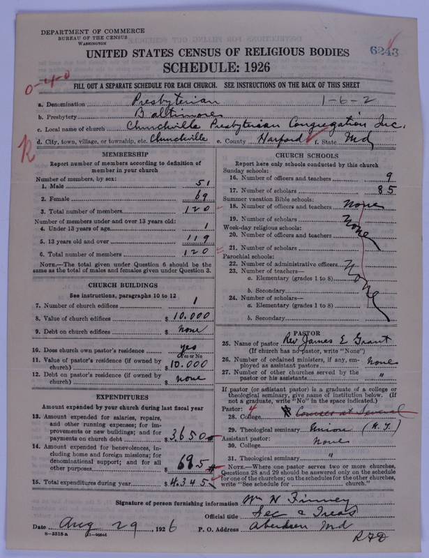 Scan of Presbyterian Church in the United States of America: 6243