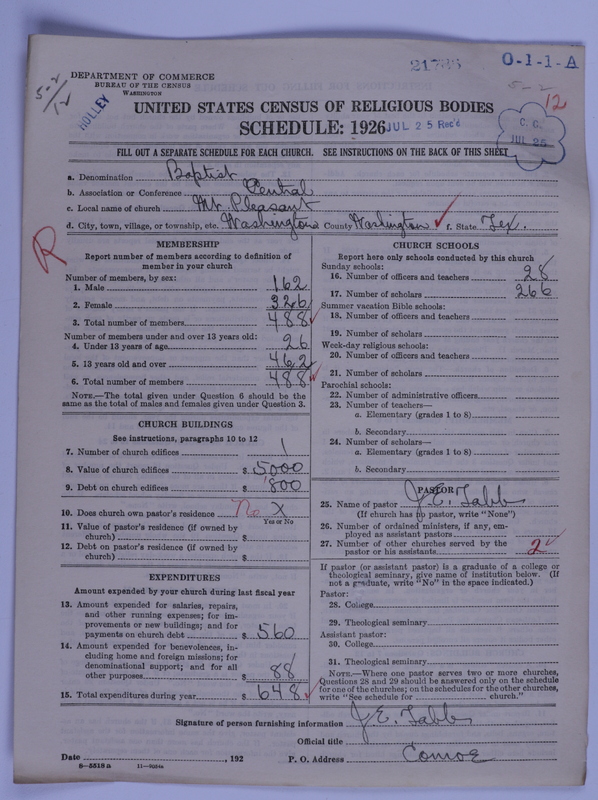 Scan of Negro Baptists: 21786