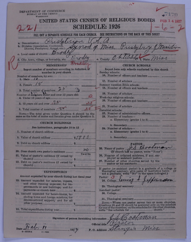 Scan of Presbyterian Church in the United States of America: 7170