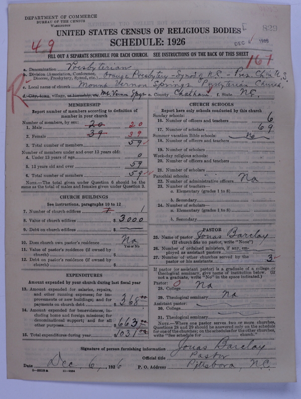 Scan of Presbyterian Church in the United States: 829