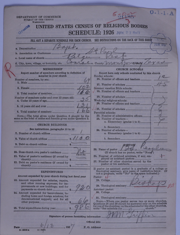 Scan of Negro Baptists: 21185