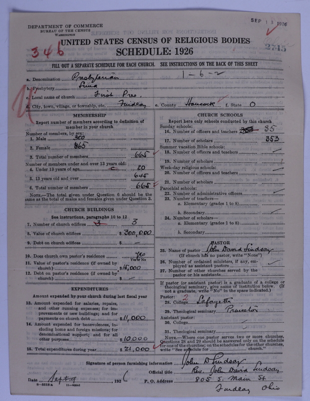 Scan of Presbyterian Church in the United States of America: 2745