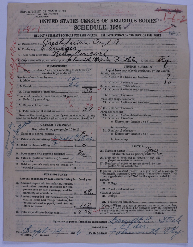 Scan of Presbyterian Church in the United States of America: 6847