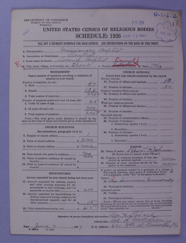 Scan of Negro Baptists: 7128