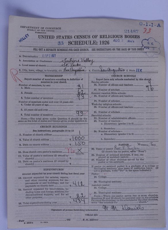 Scan of Negro Baptists: 21487