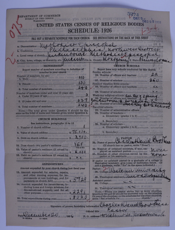 Scan of Methodist Episcopal Church: 5274