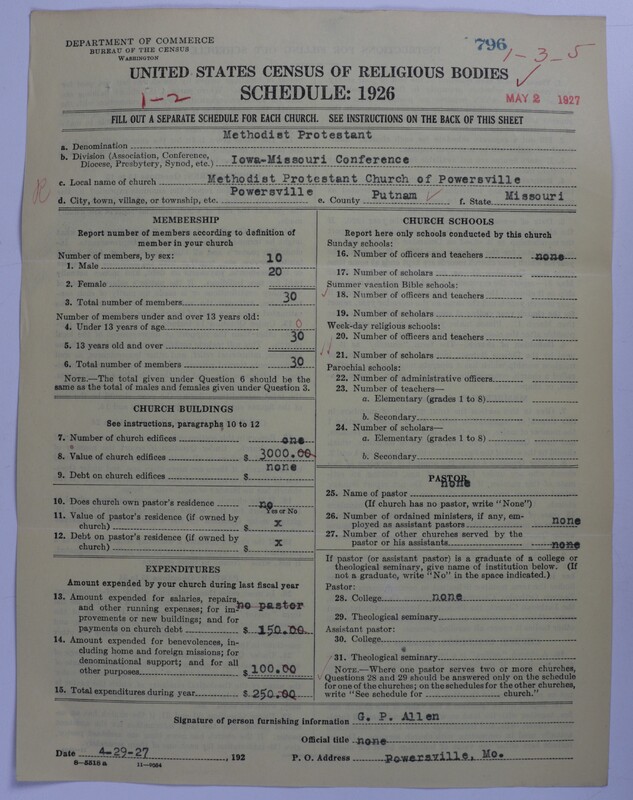 Scan of Methodist Protestant Church: 796