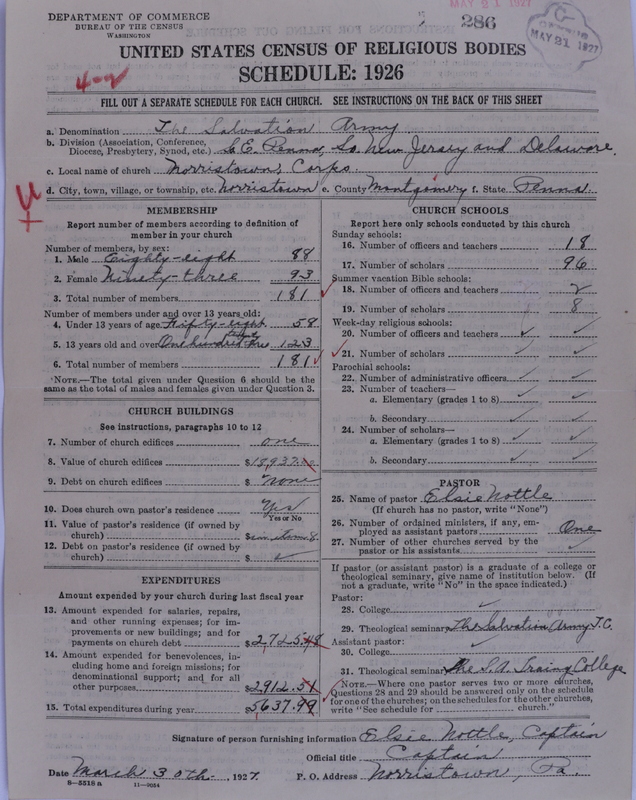 Scan of Salvation Army: 286