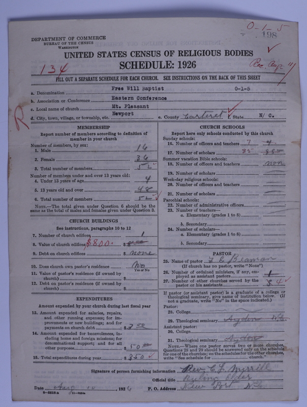Scan of Free Will Baptists: 198