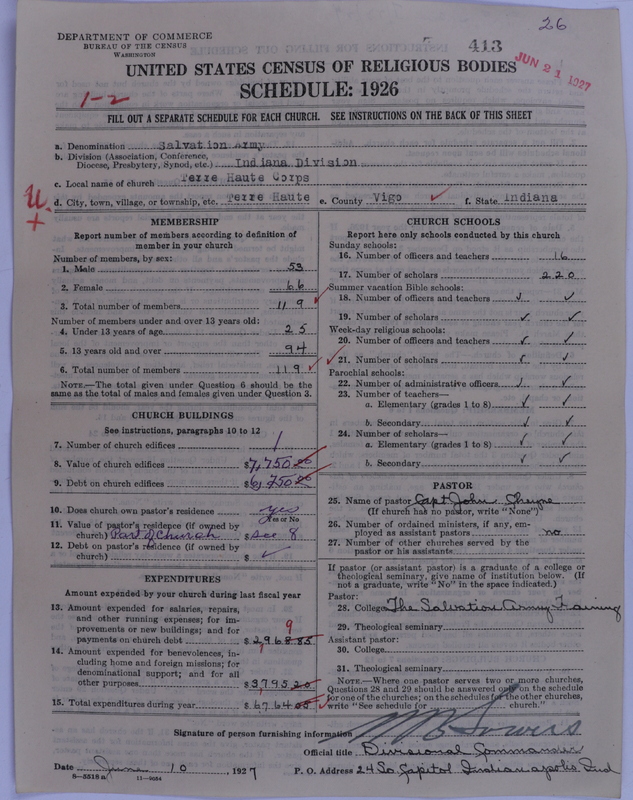 Scan of Salvation Army: 413