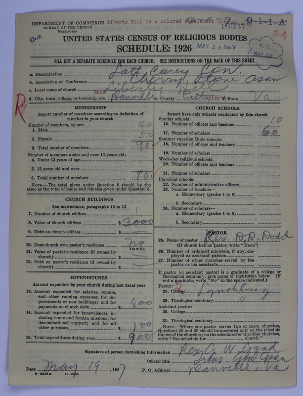 Scan of Negro Baptists: 19337