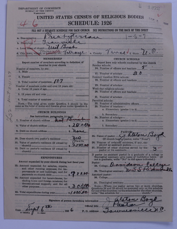 Scan of Presbyterian Church in the United States: 1272