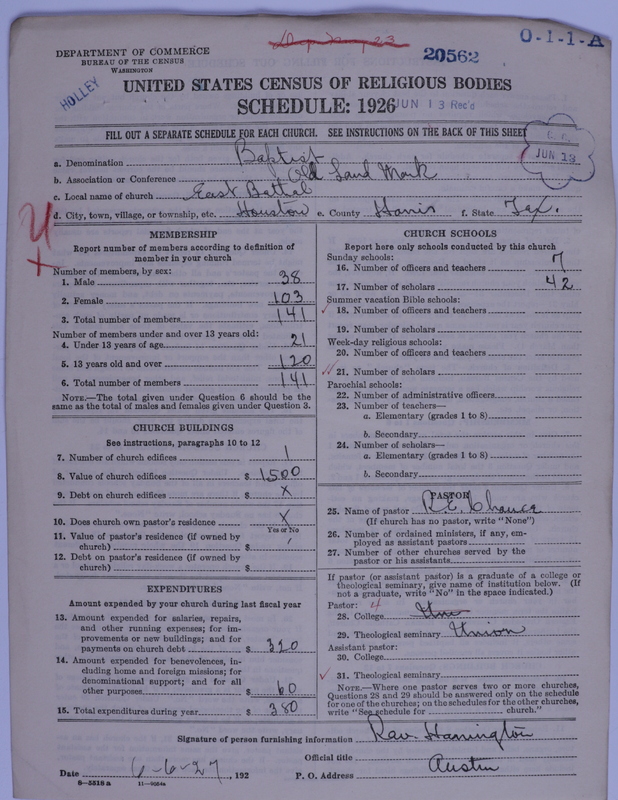 Scan of Negro Baptists: 20562