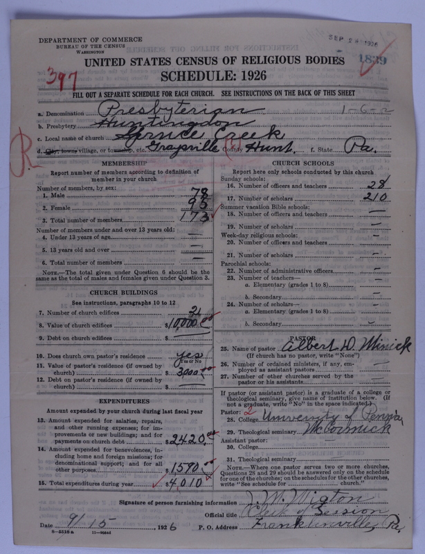 Scan of Presbyterian Church in the United States of America: 1839