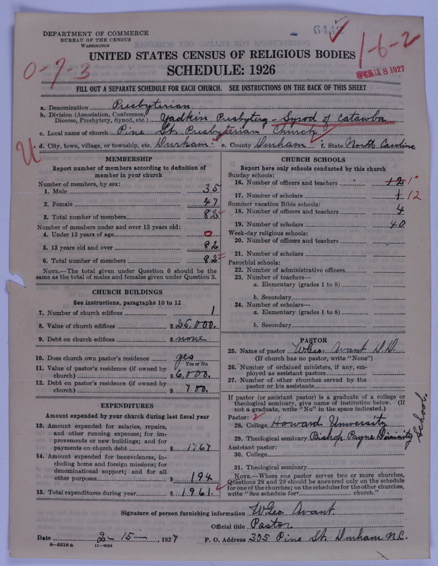 Scan of Presbyterian Church in the United States of America: 6442