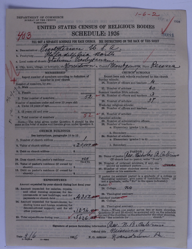 Scan of Presbyterian Church in the United States of America: 2081