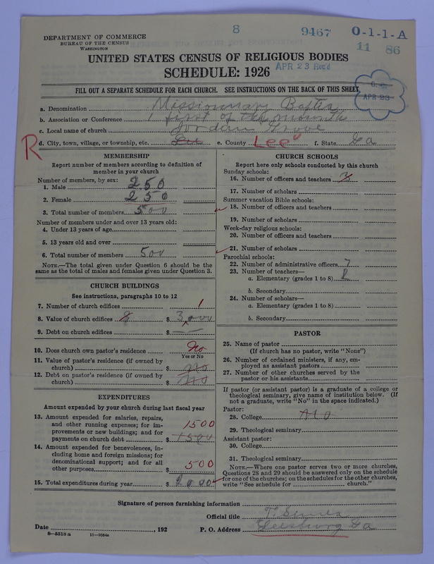 Scan of Negro Baptists: 9467