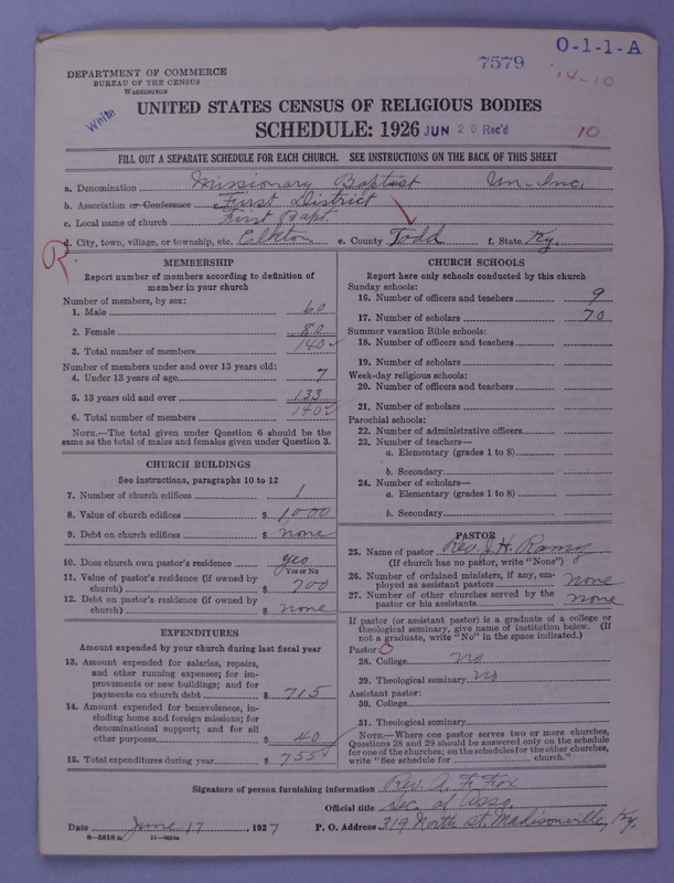 Scan of Negro Baptists: 7579