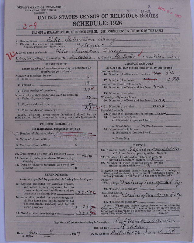 Scan of Salvation Army: 683