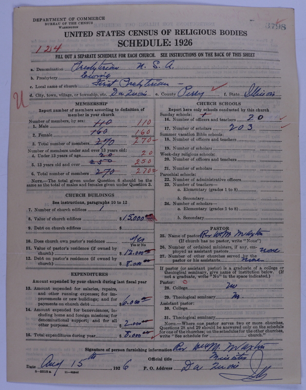 Scan of Presbyterian Church in the United States of America: 3798