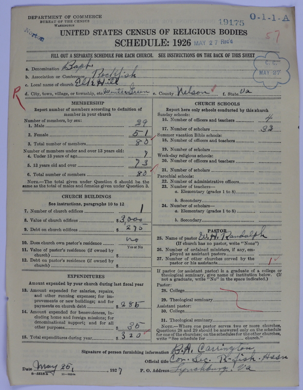 Scan of Negro Baptists: 19175