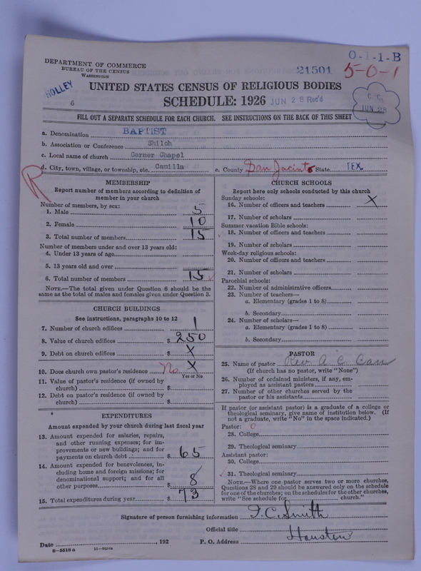 Scan of Negro Baptists: 21501
