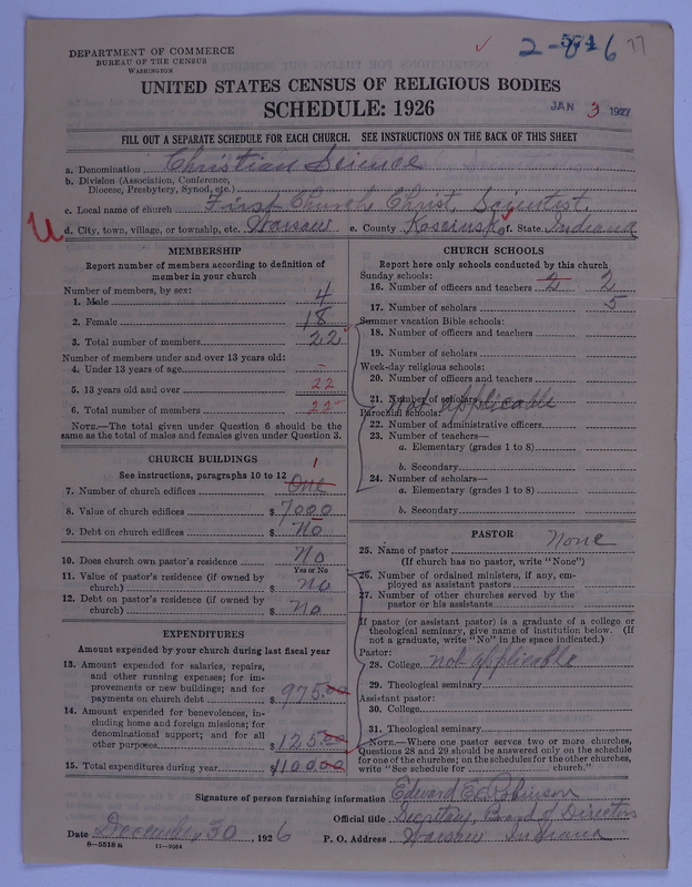 Scan of Church of Christ, Scientist: 574