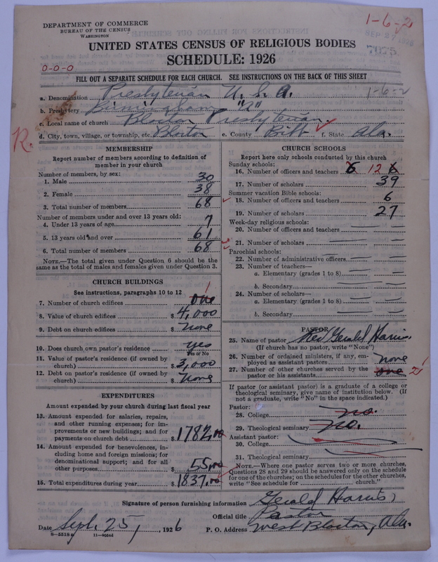 Scan of Presbyterian Church in the United States of America: 7075