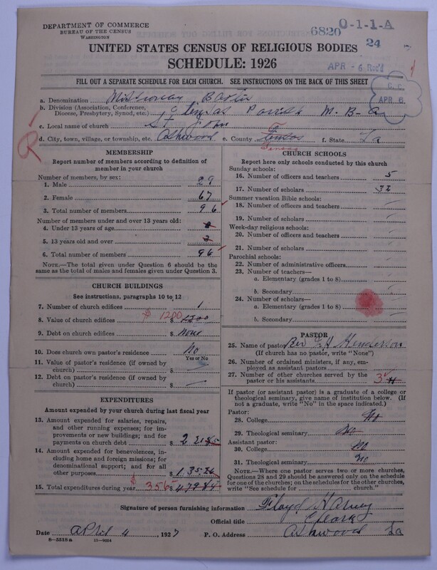 Scan of Negro Baptists: 6820