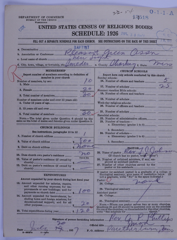 Scan of Negro Baptists: 12518